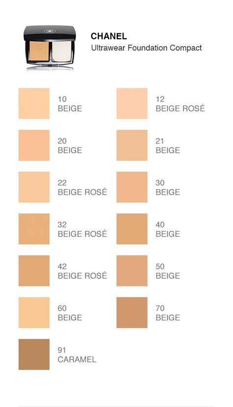 buy chanel foundation canada|chanel foundation shade chart.